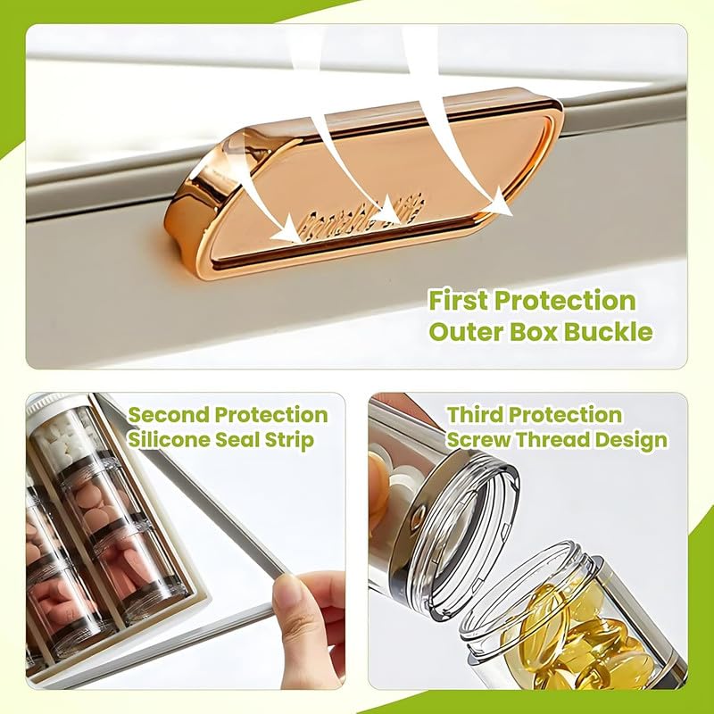 GNOLY Transparent Weekly Pill Organizer Container – 7 Days Portable Travel Pill Vitamin Box with 3 Layers – Compartment Pill Organizer Carry with Purse & Pocket (1 Pcs) 1