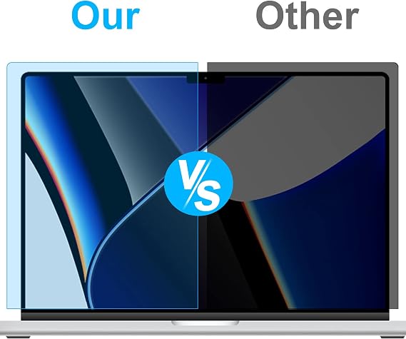 Blue Light Blocking Screen Protector Panel for MacBook Pro 14 inch 2023 2022 2021 M2 A2779 A2442 M1 Pro/Max, Anti-Scratch MacBook Screen protector, MacBook Blue Light Filter Hanging Type