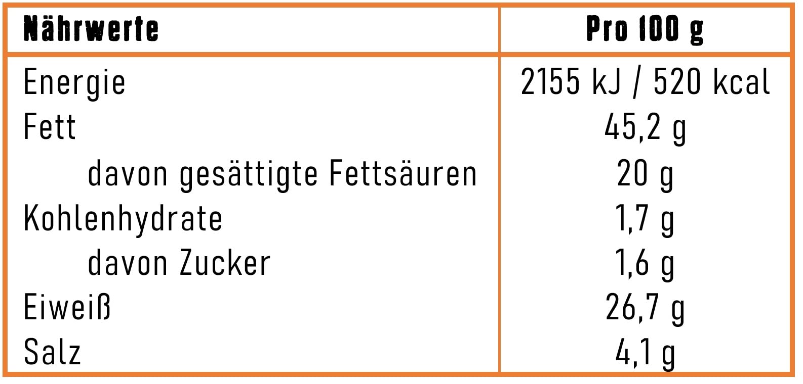 BiFi Turkey Sticks – 100er Pack (100 x 20g) – Pute Wurst Snack To Go - Luftgetrocknet Fleisch & Wurstwaren Paket - mit Pfeffer, Koriander und Knoblauch - Ideale Knabberbox - Wurstpaket