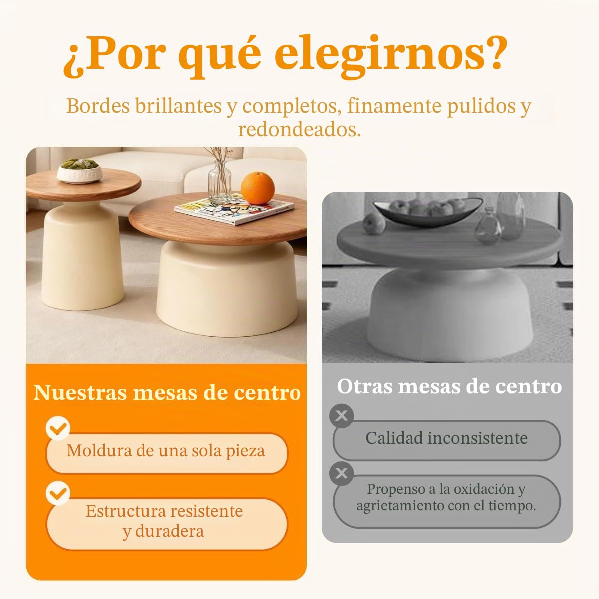 Moderna Redonda Mesa De Centro, Mesa Nido Juego De 2, Mesita Auxiliar con Tablero de Madera Maciza, Mesas Centro para Salón Dormitorio Oficina, Fácil De Montar