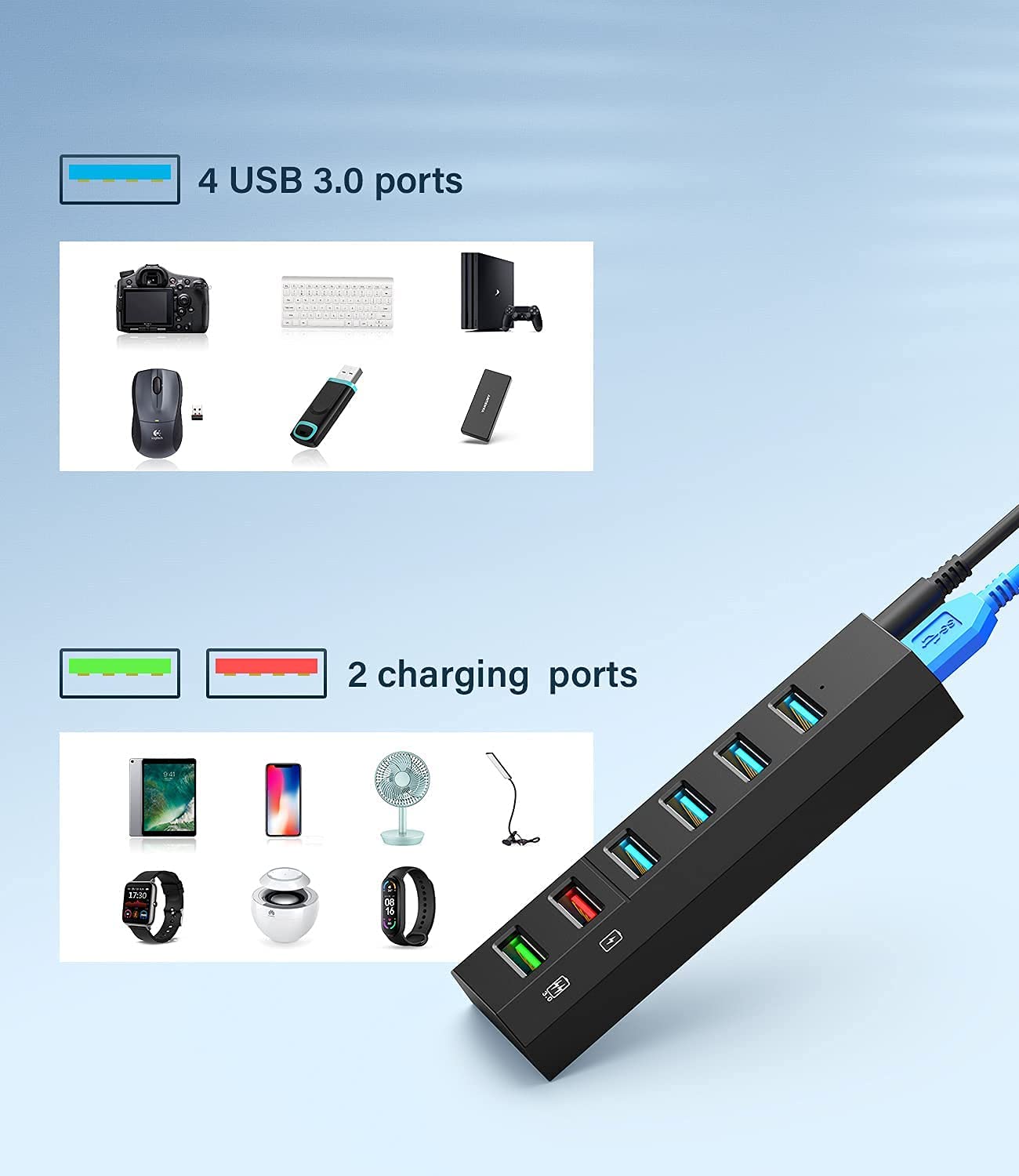 Hub USB 3.0, Vansuny Hub USB 3.0 Alimentato, 6 in 1 Porta USB Multipla per PC, Ultra Trasferimento Ultra Veloce 5Gb/s