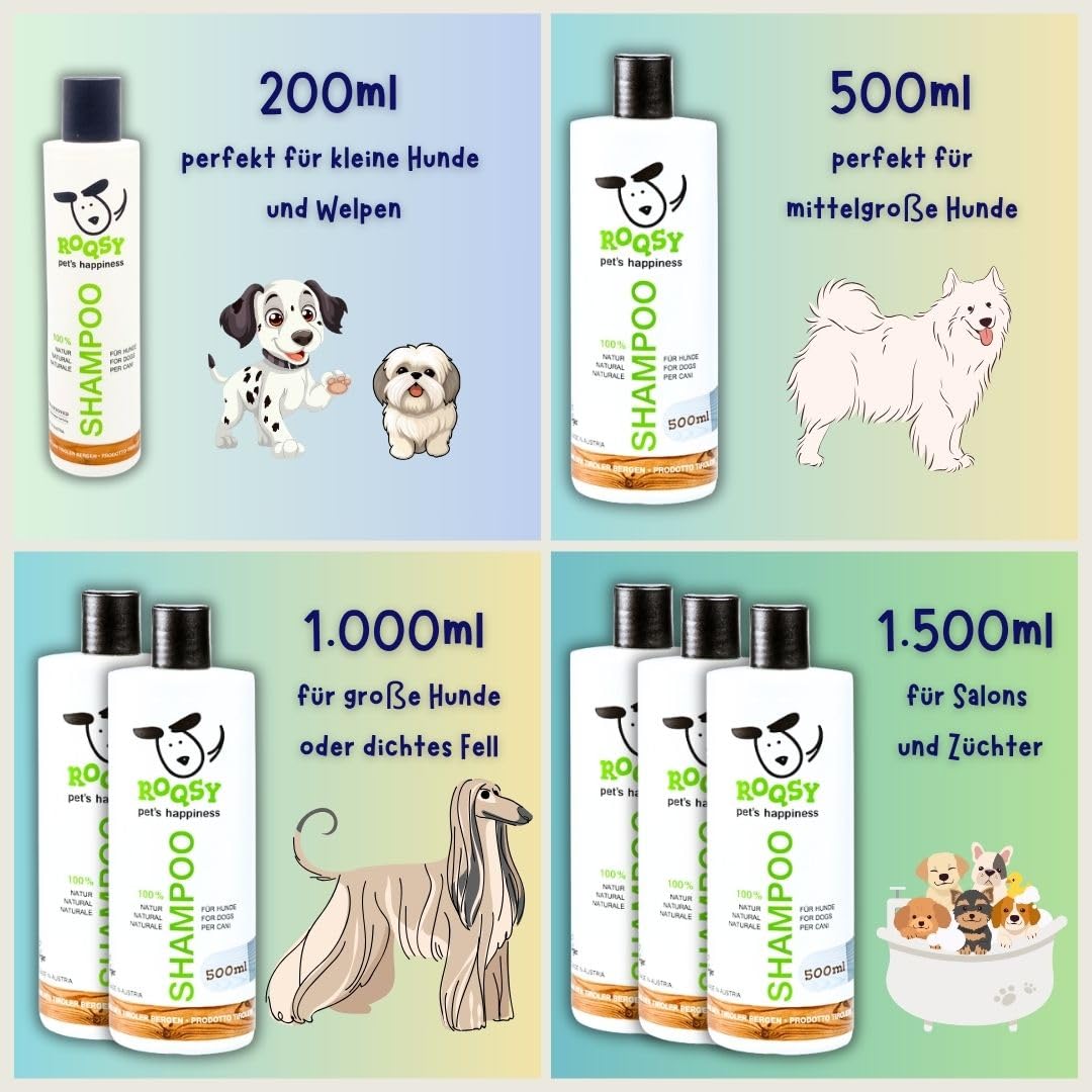 Shampooing Naturel pour Chiens de Toutes Races, Tailles et Couleurs de Fourrure - Contre Les odeurs et Les démangeaisons, Produit Naturel, également pour Les Peaux sensibles ou Les Allergies