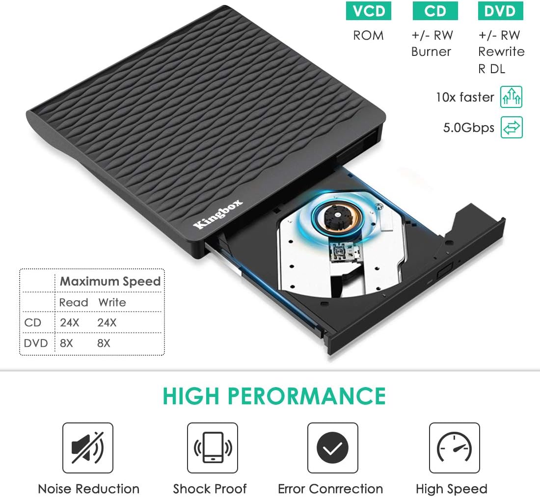 Exclusive External DVD Drive,Kingbox USB 3.0/Type C Dual Port Portable Slim DVD Drive,DVD Player High Speed Data Transfer Perfect for Mac OS/ Win7/Win8/Win10/Vista PC Desktop Laptop