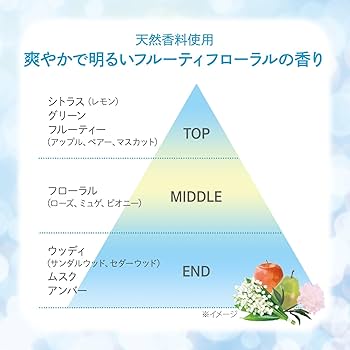 hanaさん専用☆ キープミスト 2本 hanaさん専用☆ キープミスト 2本