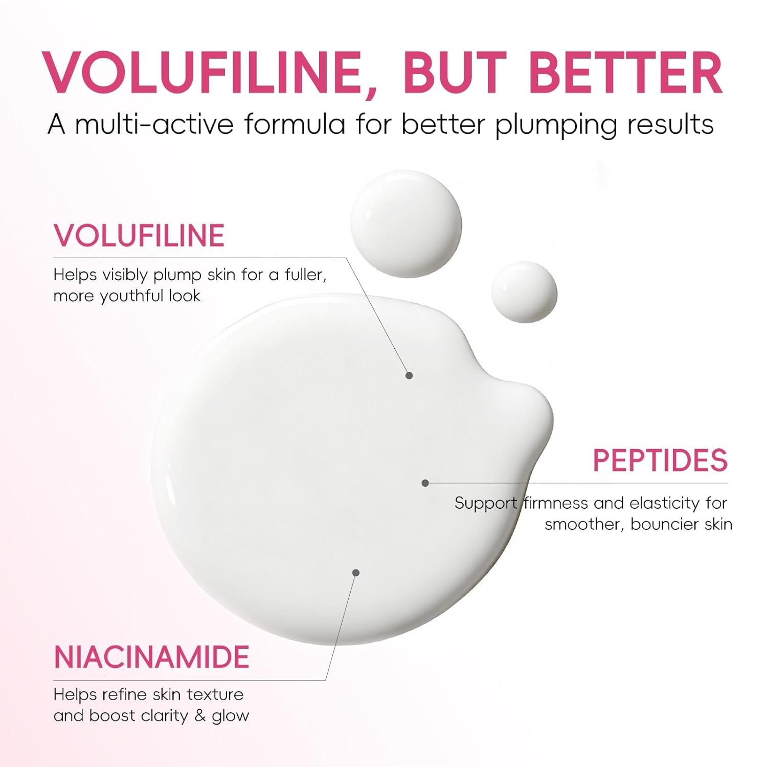 APBM Volufiline Plumping Serum for Face | 5% Volufiline + 3% Niacinamide + 1% Multi-Peptide | Visible Volume for Under-Eye & Smile Lines | For Fuller, Radiant-Looking Skin, Boost Collagen | 1.01 fl oz