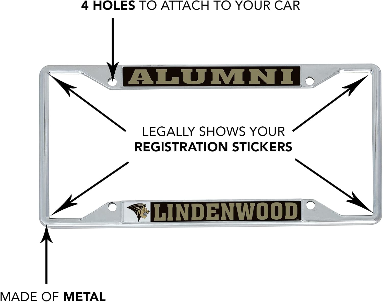 Desert Cactus Lindenwood University Car Accessories Metal License Plate Frame for Front or Rear of Car (Alumni 2 Pack)