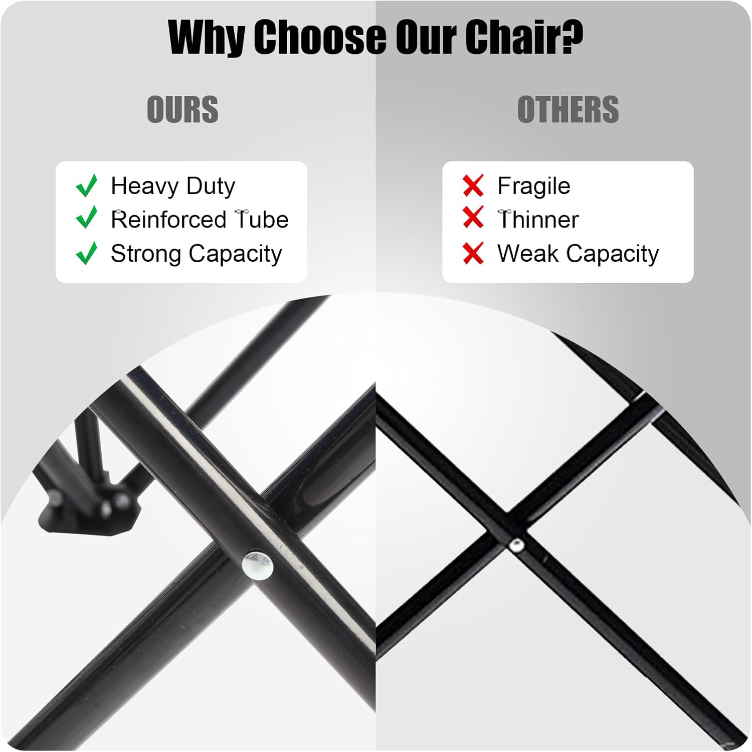 Outvita Folding Double Camping Chair w/Umbrella Beverage Holder Carrying Bag Cooler Fold Up Table, Large Bearing Capacity for Beach Patio Pool Park Outdoor Blue