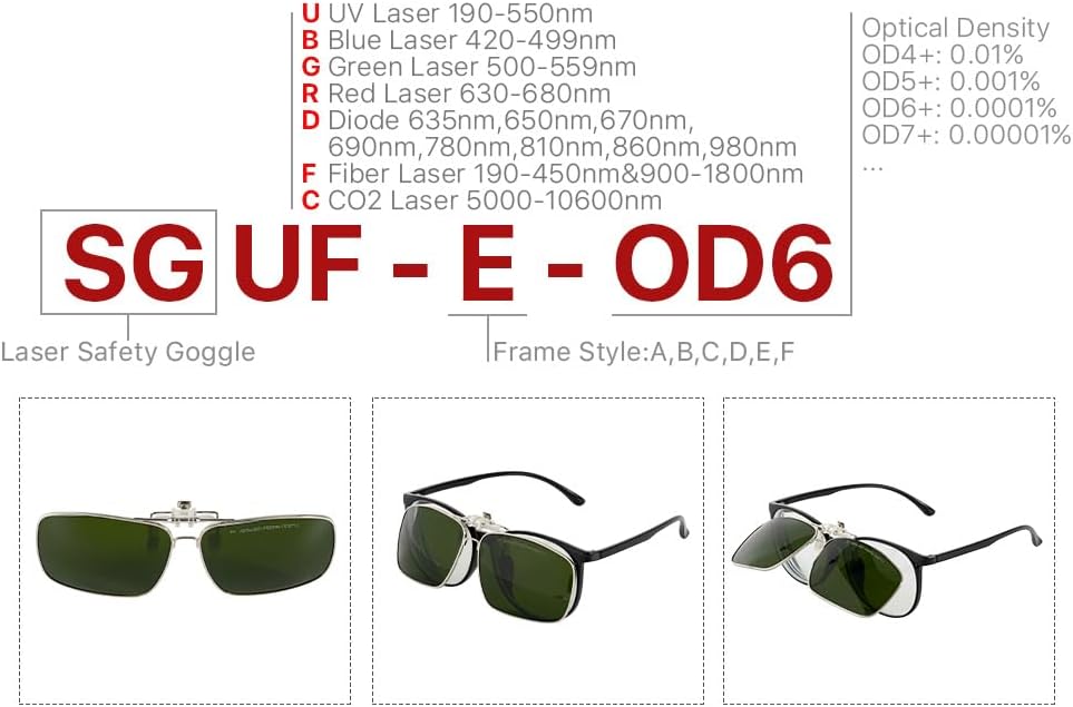 Cloudray CE 1064nm Laser Safety Goggles Protective Glasses Shield Protection Eyewear For YAG DPSS Fiber Laser…