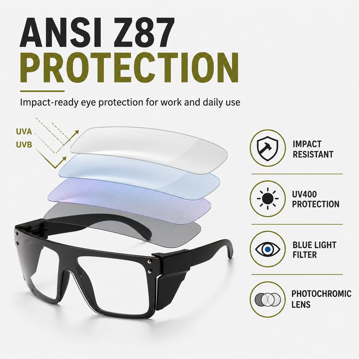 Fotochromowe anty-niebieskie światło UV400 automatyczne przyciemnianie przezroczyste na dymne soczewki przejściowe ANSI Z87.1 okulary ochronne