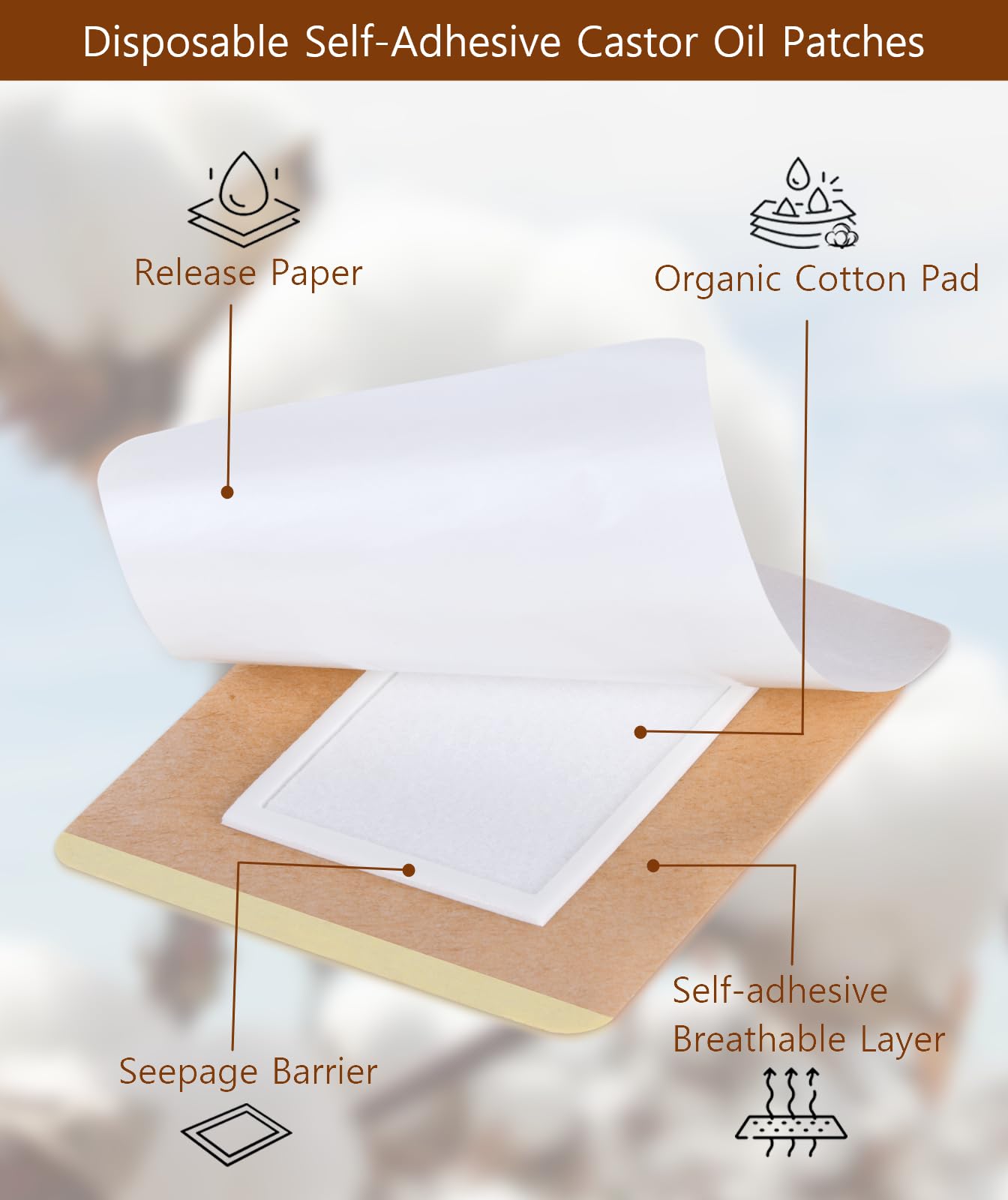 Castor Oil Patches Disposable 40 pcs, Castor Oil Pack Wrap Organic Cotton for Liver, Stomach, Neck and Belly Button (8oz Amber Glass Bottle Included)