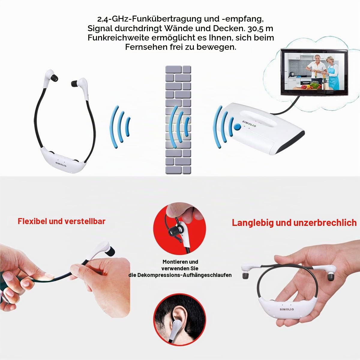SIMOLIO Digitaler Funkkopfhörer für Fernseher Kabellos, 2.4GHz Gehörschützende TV Kopfhörer für Senioren mit Mikrofon & Ladestation, Kompatibel mit Optisch, RCA, 3.5mm AUX Verbindung, SM-823D Pro