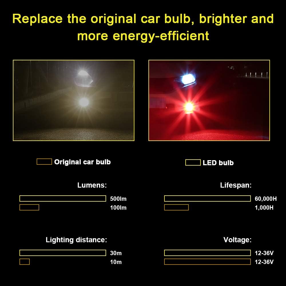 2Pcs H8/H11 Red Fog Light Bulbs,24 High Bright 3030 Chips H11 Bulbs Replacment Kit,DRL Fog Lights for Car Trucks, SUVs, Vans, 12-36V