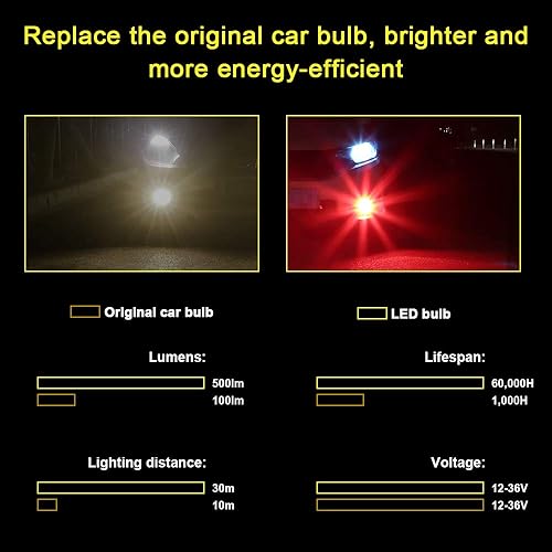 Vista 13 de 2 bombillas LED H8 H9 H11 antiniebla de limón verde, 24 LED 3030 chips superbrillantes, bombillas LED de repuesto DRL para automóviles, camiones