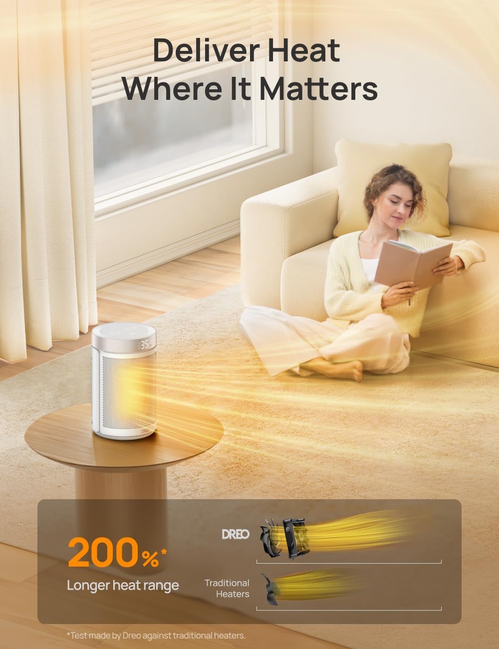 Electric Heater, 1500W Energy Efficient Space Silent Room Heater (DR-HSH026 Whi… thumbnail 4