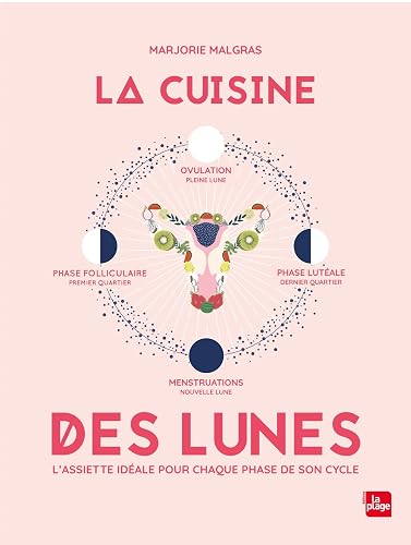 La cuisine des lunes: L'assiette idéale pour chaque phase de son cycle