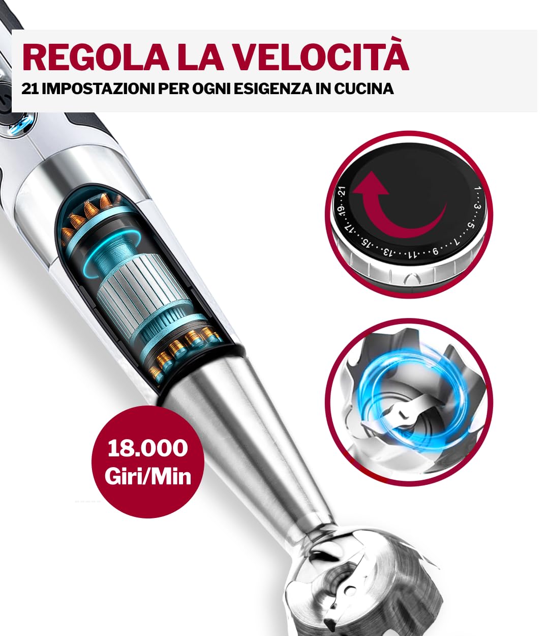 Turmix CX 422 Frullatore a immersione professionale – Frullatore a batteria in acciaio inox 1800W con accessori: tritatutto, frusta, bicchiere e base – Mixer cucina senza fili ricaricabile