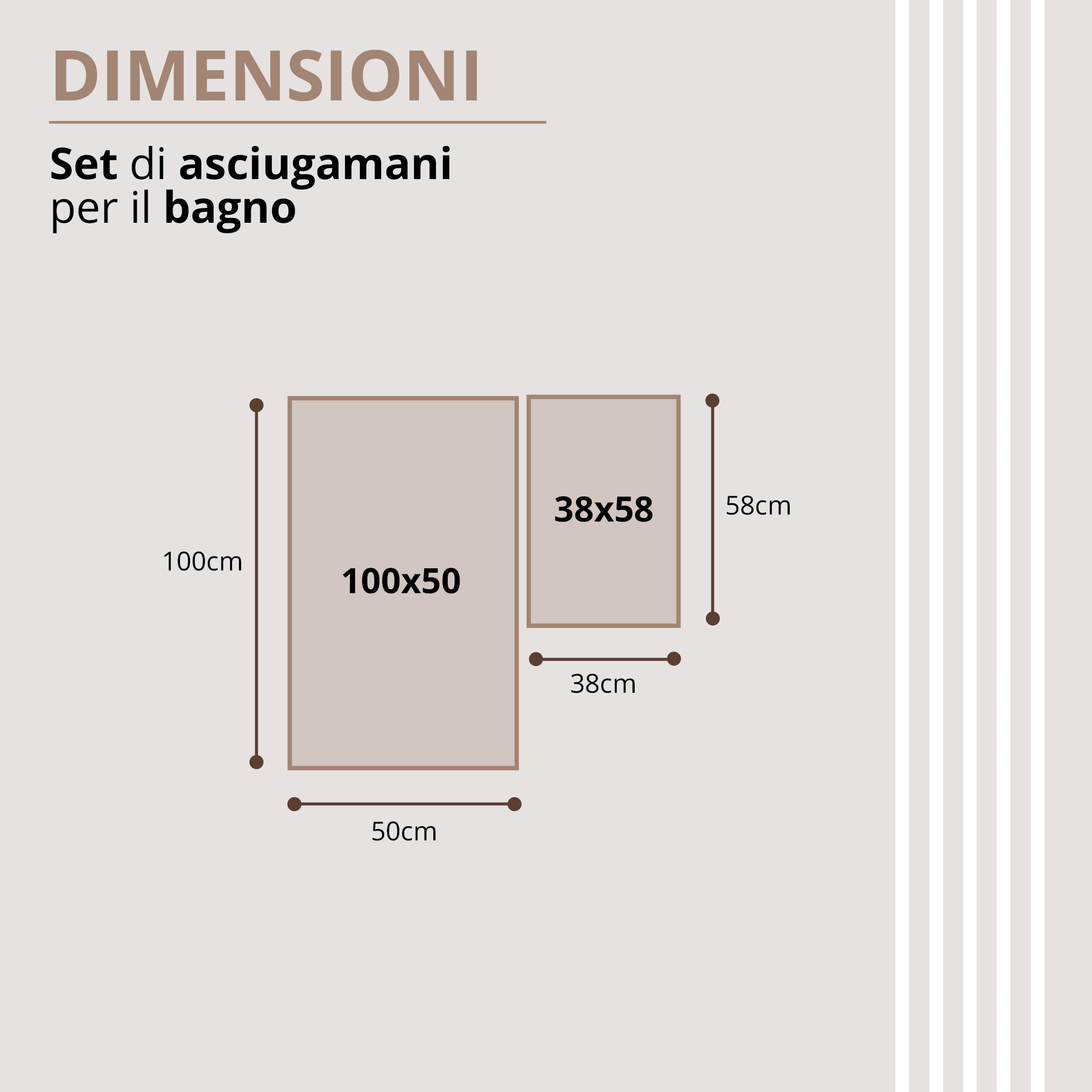 casaviva - Set Asciugamani Bagno 100% Cotone Sublime 750 GSM - Asciugamani Cotone Oeko-Tex Extra Morbido e Assorbente - Set Asciugamani 4 Pezzi - ROSA CIPRIA