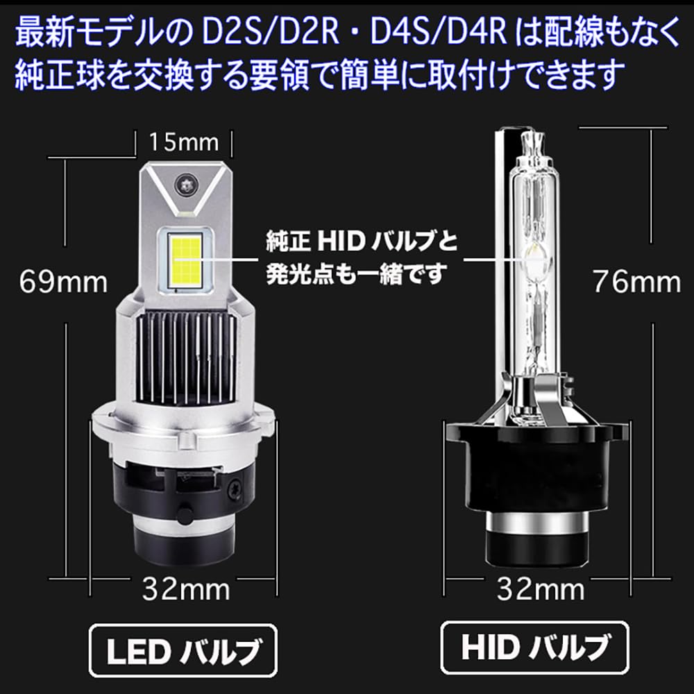 Amazon | エルグランド E51 E52 最新型 純正HIDバーナーとポン付け交換