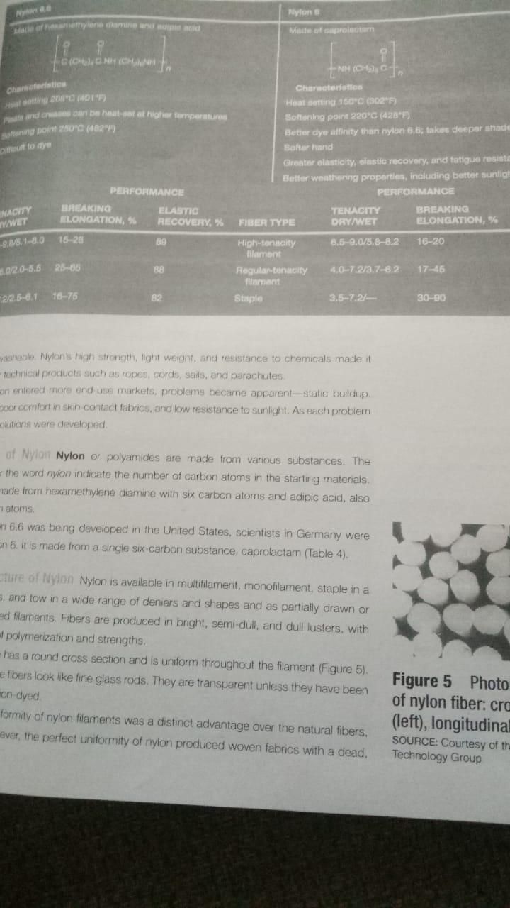 TEXTILES, 11TH EDN Kadolph Amazon.in Books