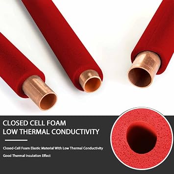 ID 1/4 3/8 1/2 5/8 3/4 1 1-1/4 1-1/2 2 2-1/2 Water Pipe Insulation, 5.9/6.56ft Pipe Foam Insulation, Red/Blue Foam Tubing for Handle Grip Support, Anti-Slip, High Temperature Resistance ( Co