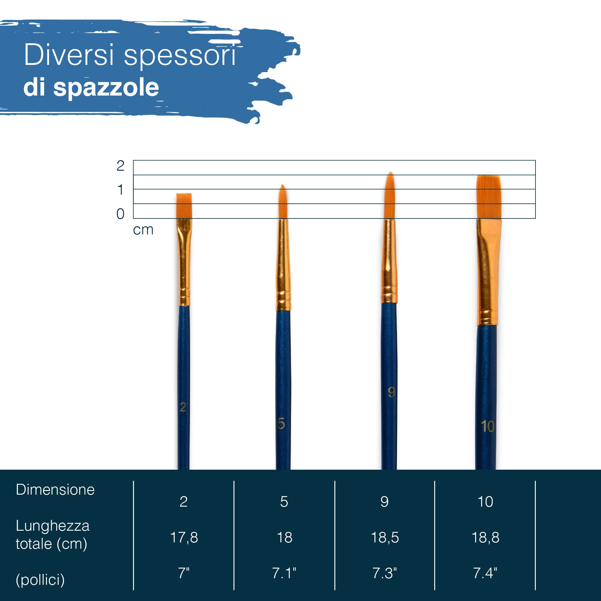 Artina 25 Pezzi Premium Set Pittura con Cavalletto da Tavolo in Legno FSC® – Tela, Set Colori Acrilici, Pennelli e Accessori – Kit Pittura Bambini e Adulti – Regalo di Natale Creativo – Lisbon