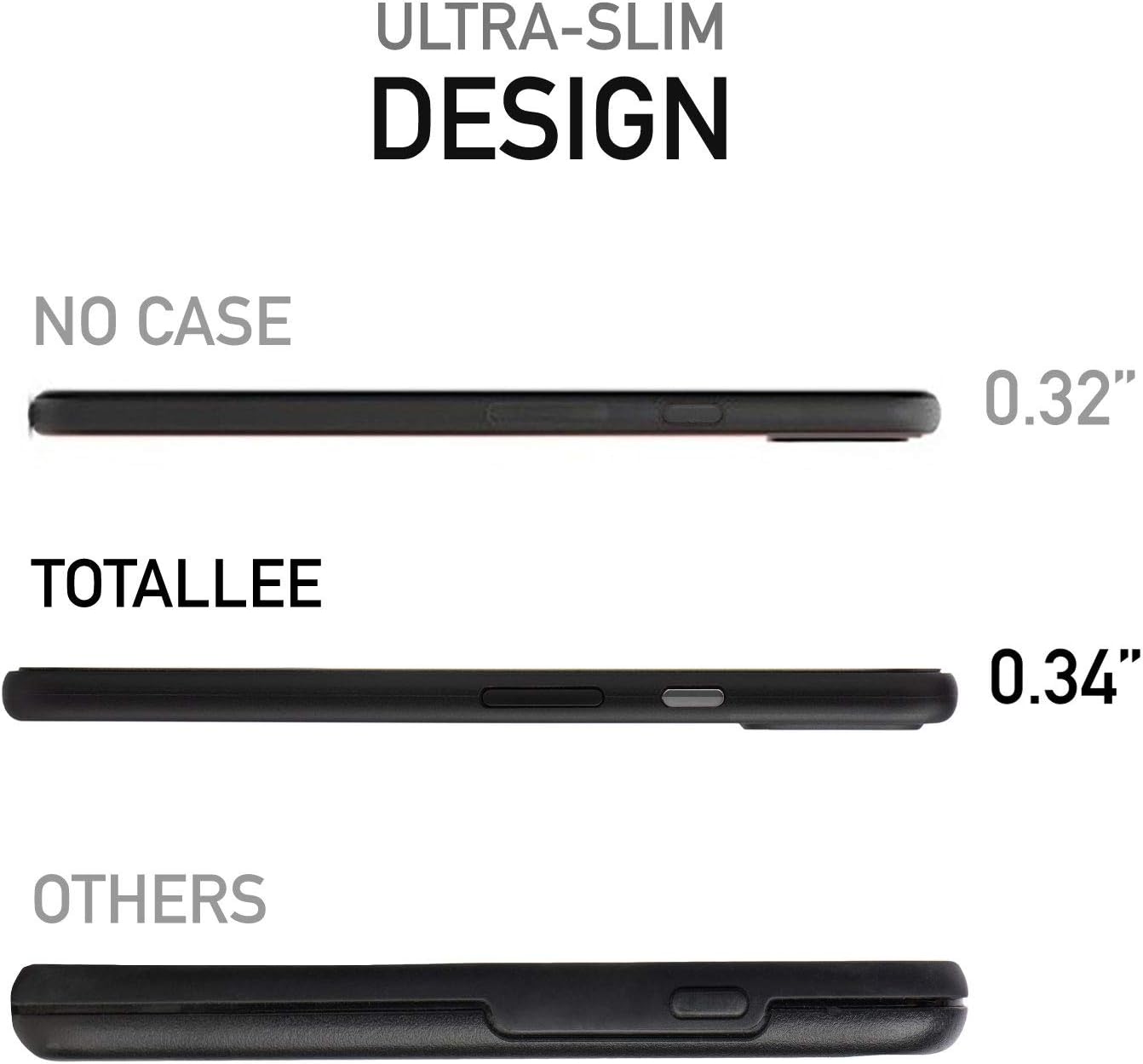 🛒 Flash Sale Pixel 5 Case, Thinnest Cover Premium Ultra Thin Light Slim Minimal Anti-Scratch Protective - for Google Pixel 5 | totallee (Frosted Black)