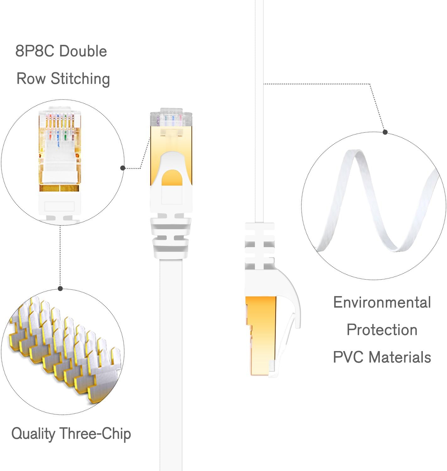 Onе-Dау Sаlе: Uр tо 60% оƒƒ Cat 7 Ethernet Cable 3 ft 6 Pack (Highest Speed Cable) Cat7 Flat Shielded Ethernet Patch Cables - Internet Cable for Modem, Router, LAN, Computer - Compatible with Cat 5e, Cat 6 Network Buу 1 gеt 1 Cat 7 Ethernet Cable 3 ft 6 Pack (Highest Speed Cable) Cat7 Flat Shielded Ethernet Patch Cables - Internet Cable for Modem, Router, LAN, Computer - Compatible with Cat 5e, Cat 6 Network
