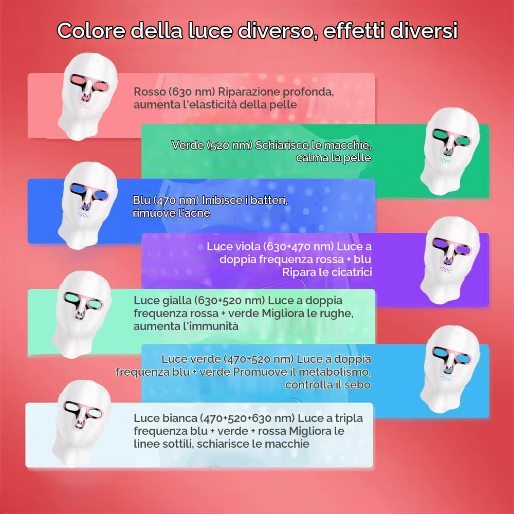 Maschera facciale a LED a 7 colori Viso e collo Photon Ringiovanimento della pelle Sbiancamento, Antirughe, illuminante, Anti-età ricaricabile Cura del viso Trattamento di bellezza