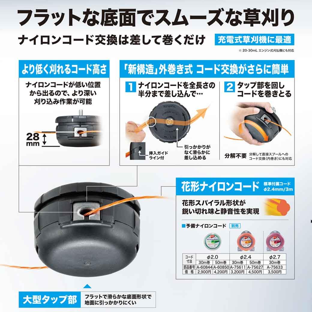 Amazon | マキタ 楽巻きフラットナイロンカッタ A-79435 外巻式コード