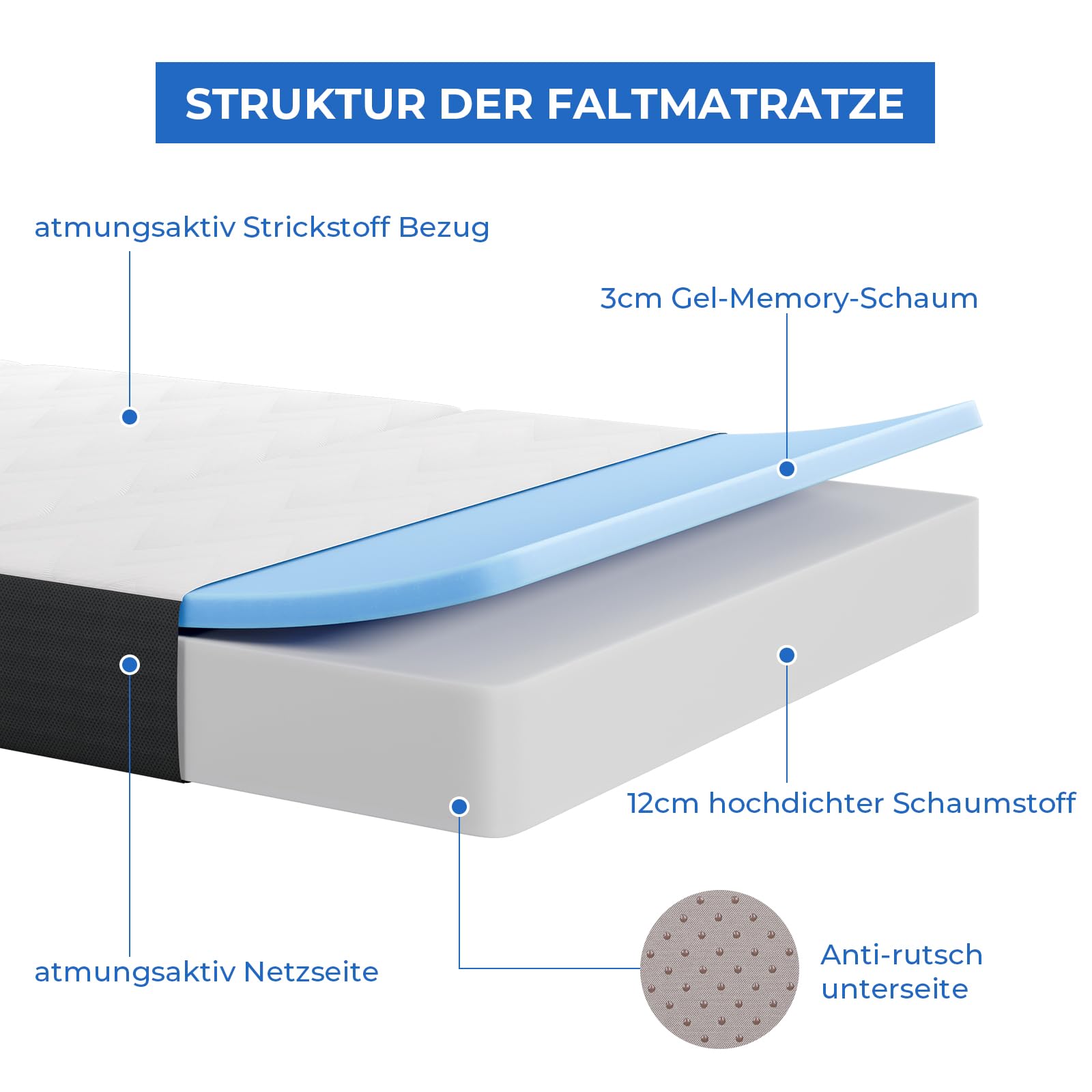 Vesgantti Faltbare Klappmatratze – Bild 5