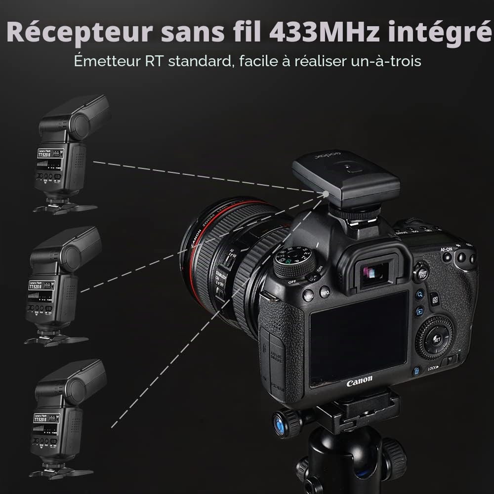 Godox TT520II Flash électronique universel pour appareil photo avec transmission sans fil pour appareil photo reflex numérique Canon Nikon Panasonic Olympus Pentax