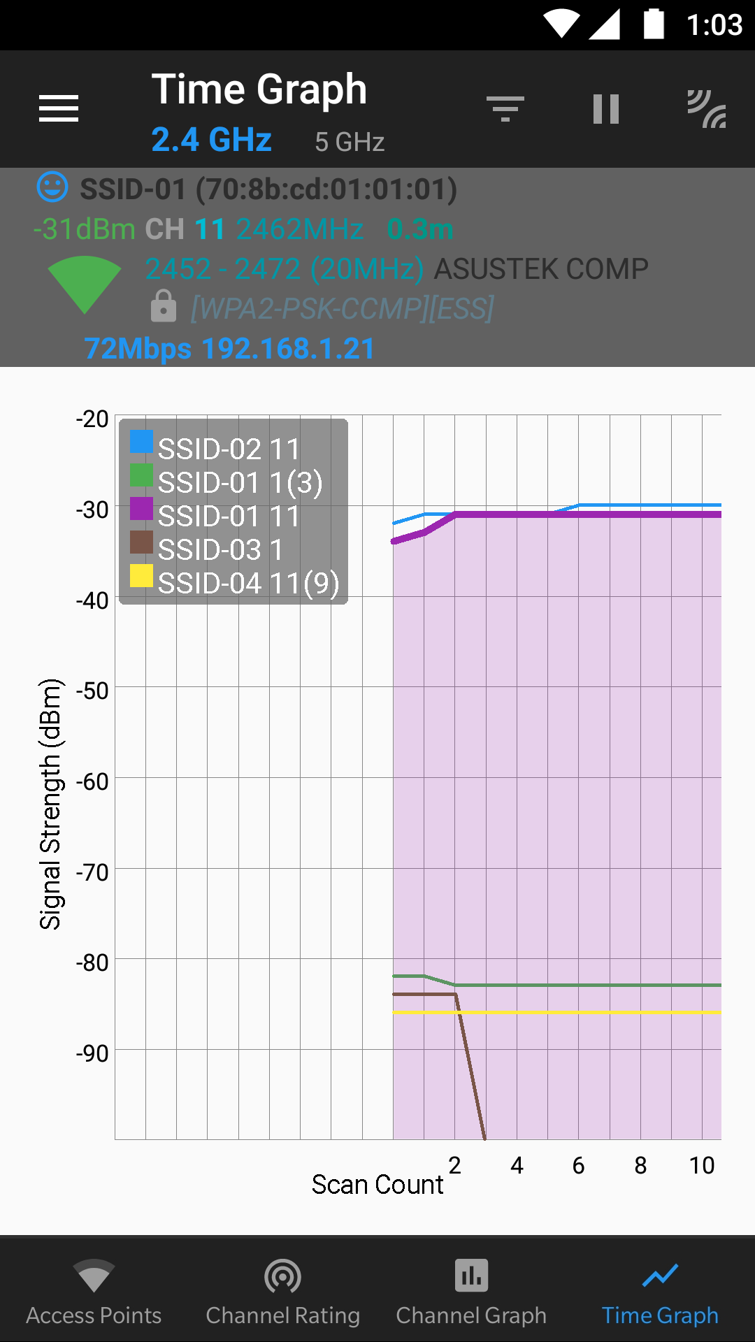 WiFiAnalyzer open source Amazon es Appstore For Android wifianalyzer-open-source-amazon-es-appstore-for-android
