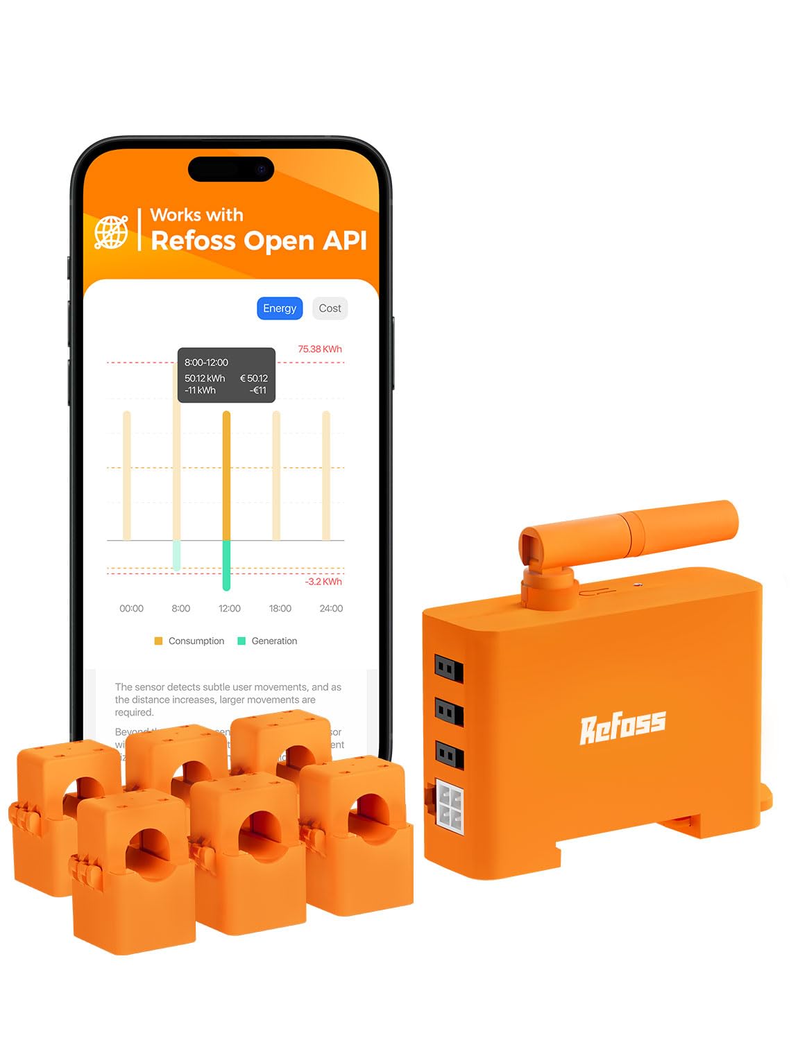Refoss EM06P Smart Meter 3 Phasen, 6-Kanal Stromzähler WLAN | Open API & Home Assistant, Kein Abo | 5 Jahre Gratis Daten, Energiemonitor für Balkonkraftwerk & PV, 120A CT, Hutschiene