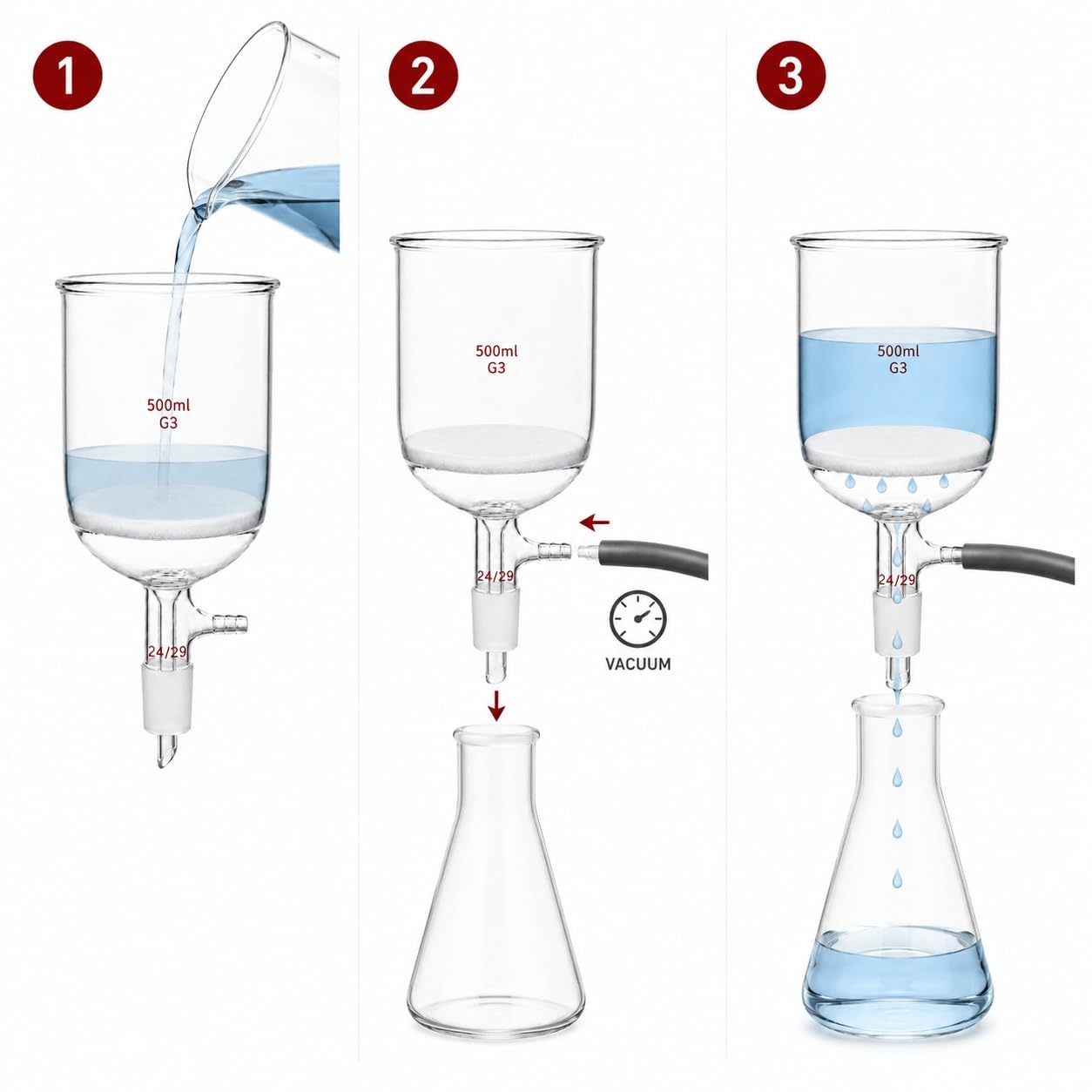 Lejek G3 Dysk Szkło Borokrzemowe Filtr Próżniowy Lab Adapter Szlif-3000ml/40