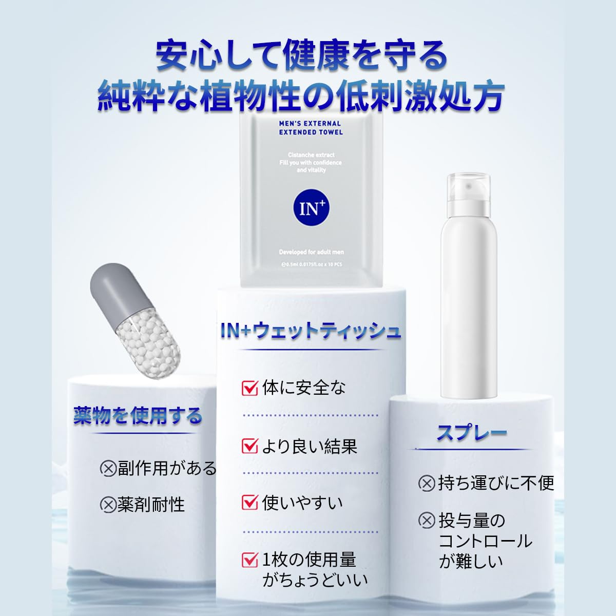 Amazon.co.jp: 遅延用ウェットティッシュ 男性用 自信とプライド