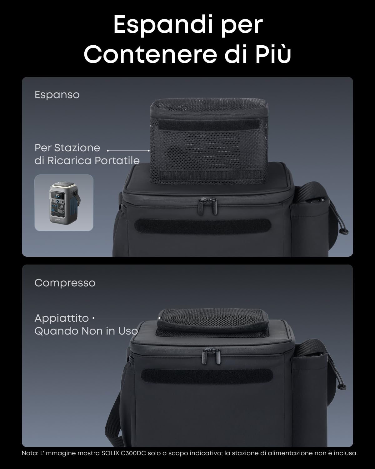 Soundcore Nebula Borsa da trasporto portatile per proiettore P1, custodia da viaggio compatta e leggera con spazio regolabile, tracolla e resistente tessuto in poliestere impermeabile