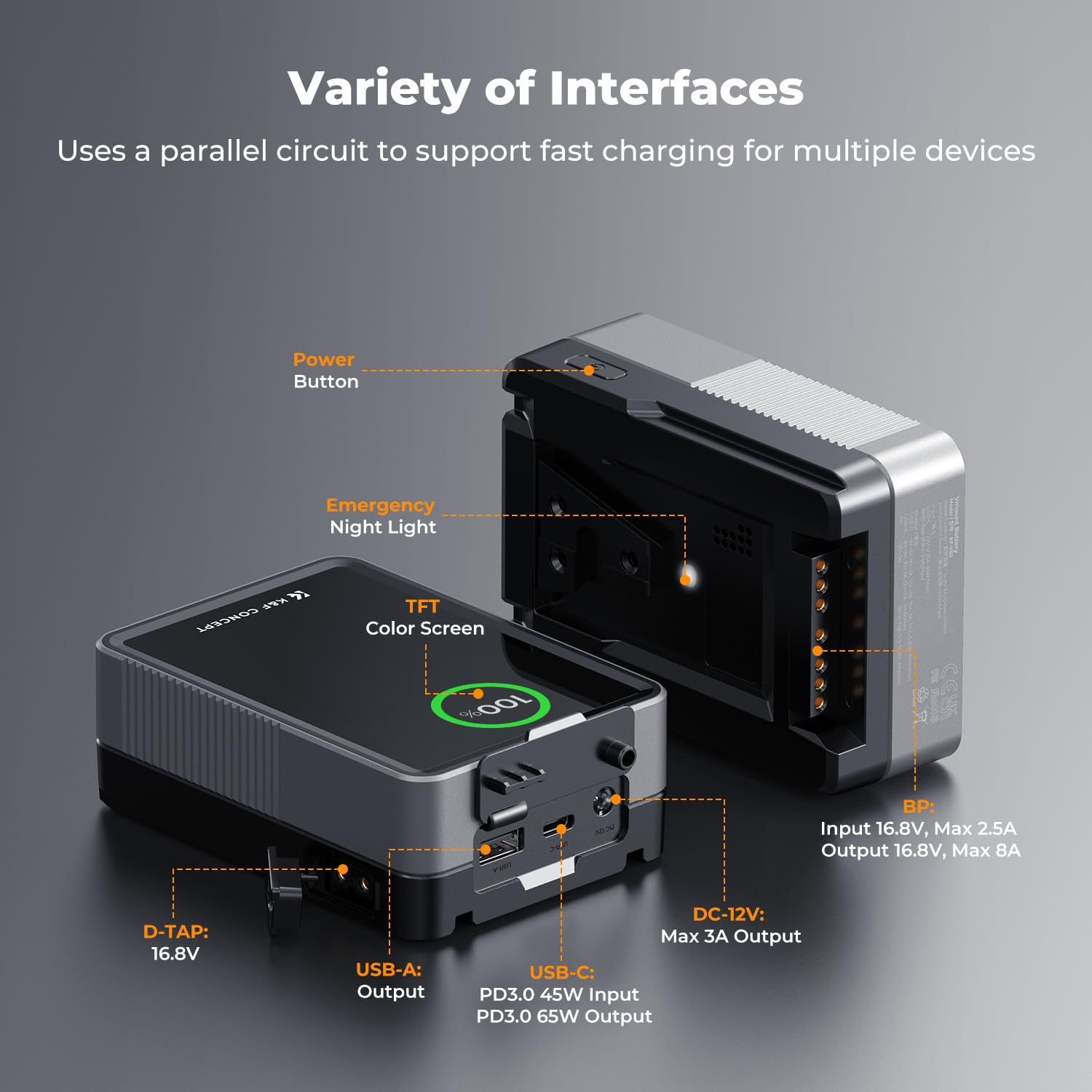 Akumulator K&F CONCEPT 50 Wh Mini V-Port 3400 mAh, 65 W PD typu C, szybkie ładowanie z ekranem TFT, D-TAP, BP, typ A, interfejs DC, do monitora, aparatu, lampy fotograficznej, KF-V50