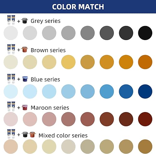 Miniatura 2 de Globalcom Kit de reparación de barcos de fibra de vidrio, kit de reparación de capa de gel para barcos, kit de reparación de fibra de vidrio marina