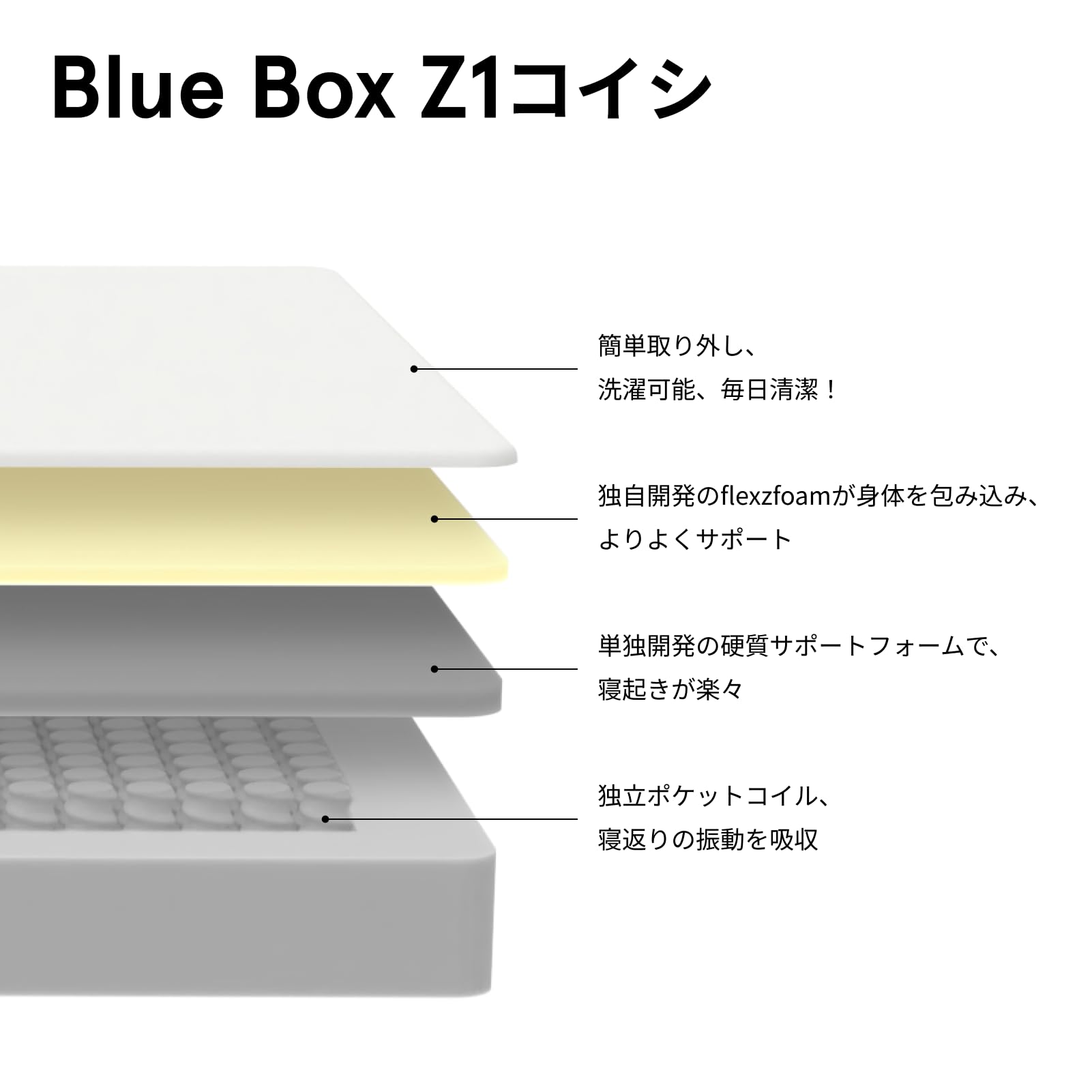マットレス Z1コイシ 硬め ベッドマットレス 寝具 厚さ22cm Amazon.co.jp: Blue Box マットレス Z1コイシ 硬め ベット