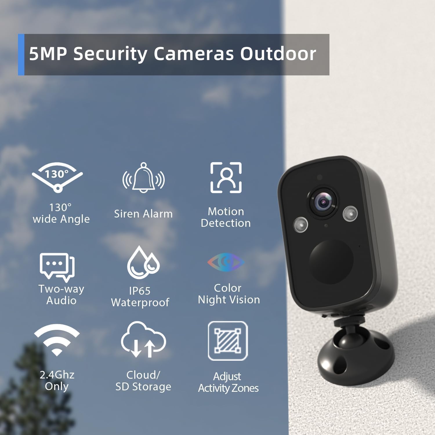 Rraycom BW6B Camera Features Overview