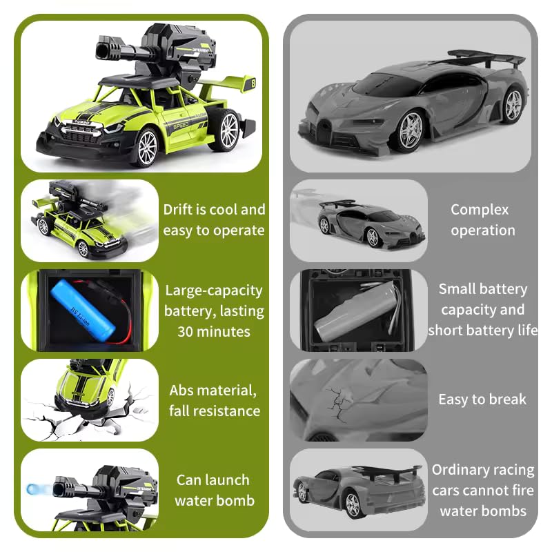 Image of Crackles High Speed Gel Water Bomb Shooting Rechargeable Remote Control Racing Car 1:20 Scale Fast RC Vehicle Toys for Kids - Random Colours
