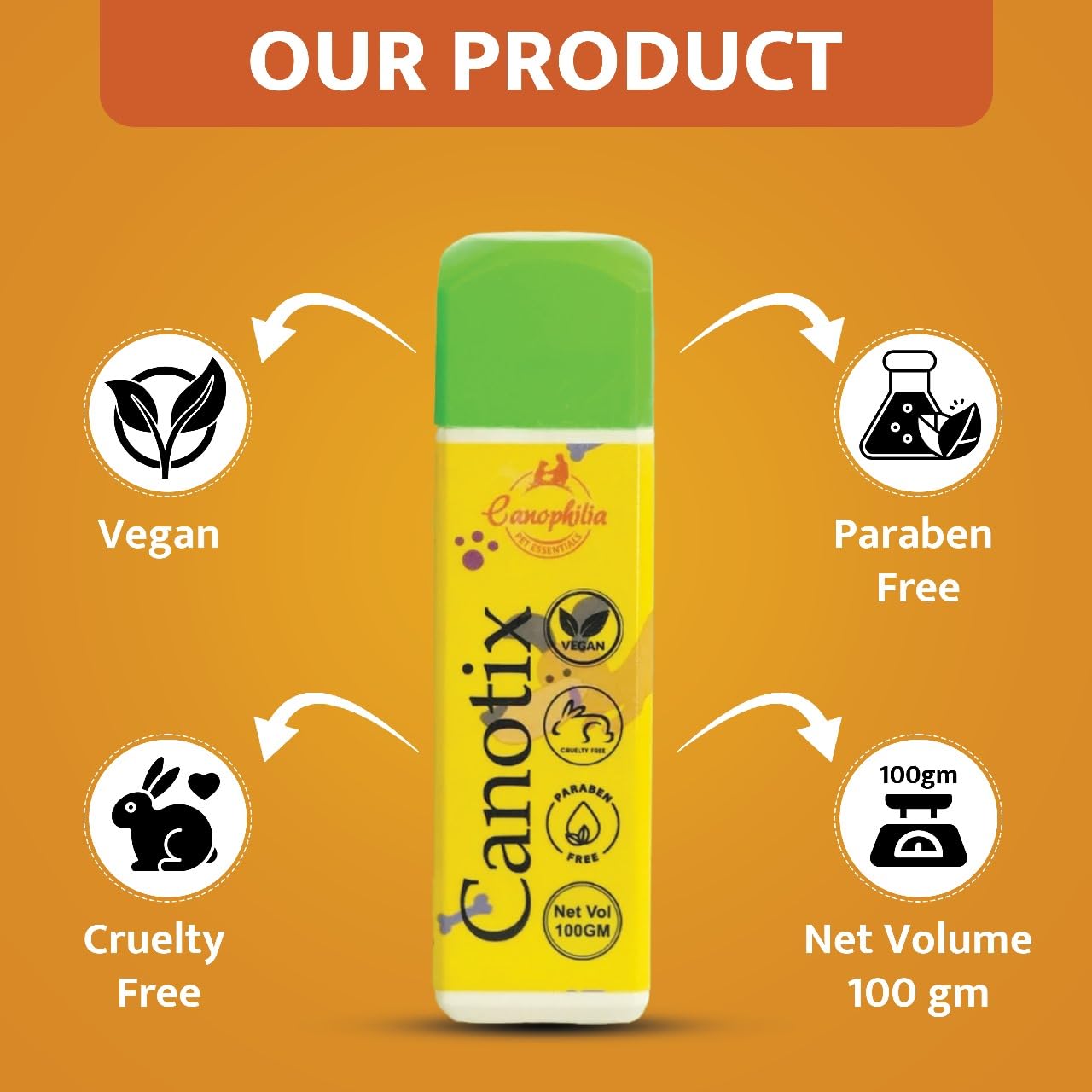 Canophilia Canotix Dog Tick & Flea Powder for Dogs, Natural Herbal Formula with Neem | Tulsi & Lemongrass | Helps Repel Ticks | Fleas & Itching | Easy-to-Use Pet Coat Care Powder, 100g