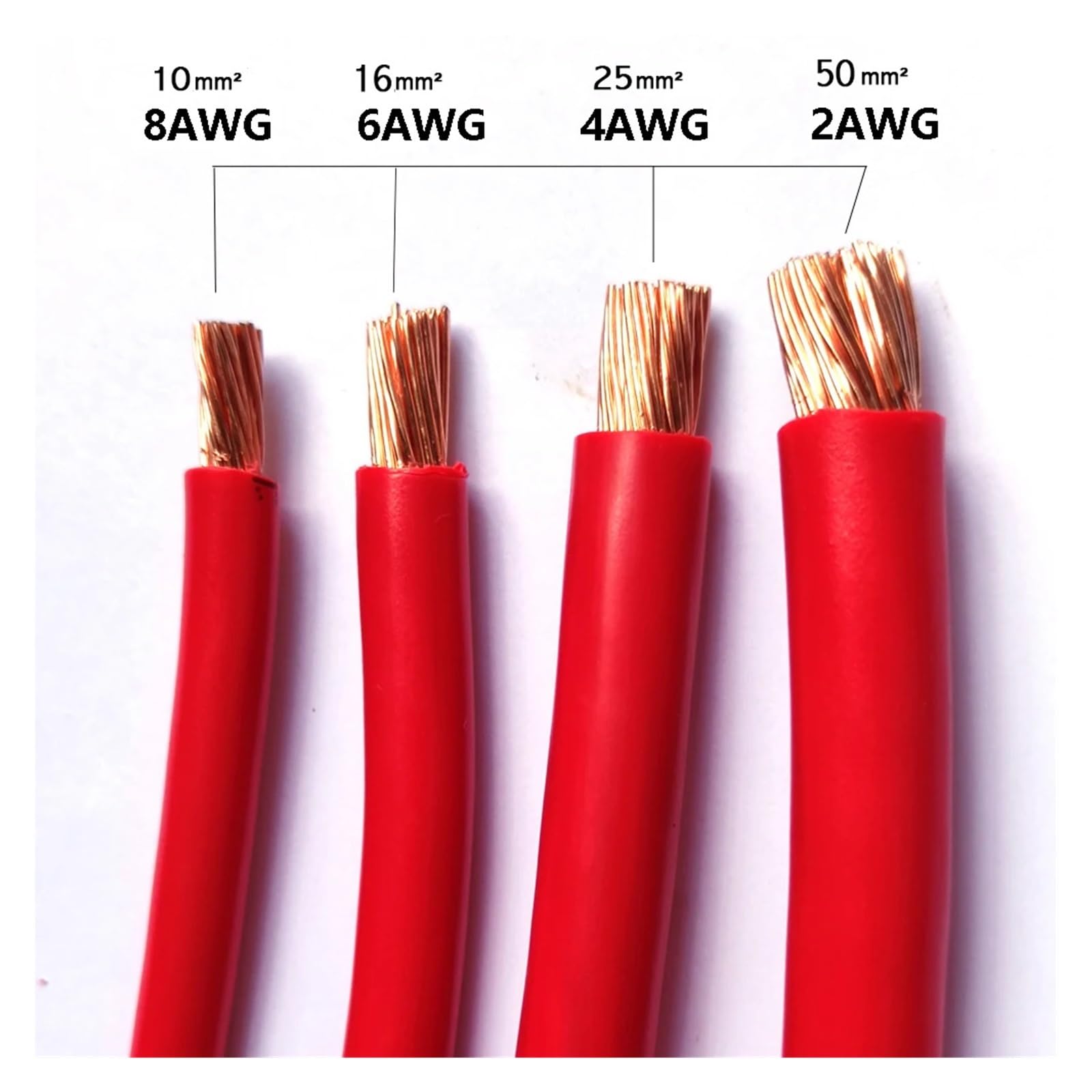 Cable fotovoltaico Cable Solar de 100 Metros, 8 AWG, 10 mm², Rojo, Negro, fotovoltaico, for Conexiones de Paneles solares(50M Red and Black)