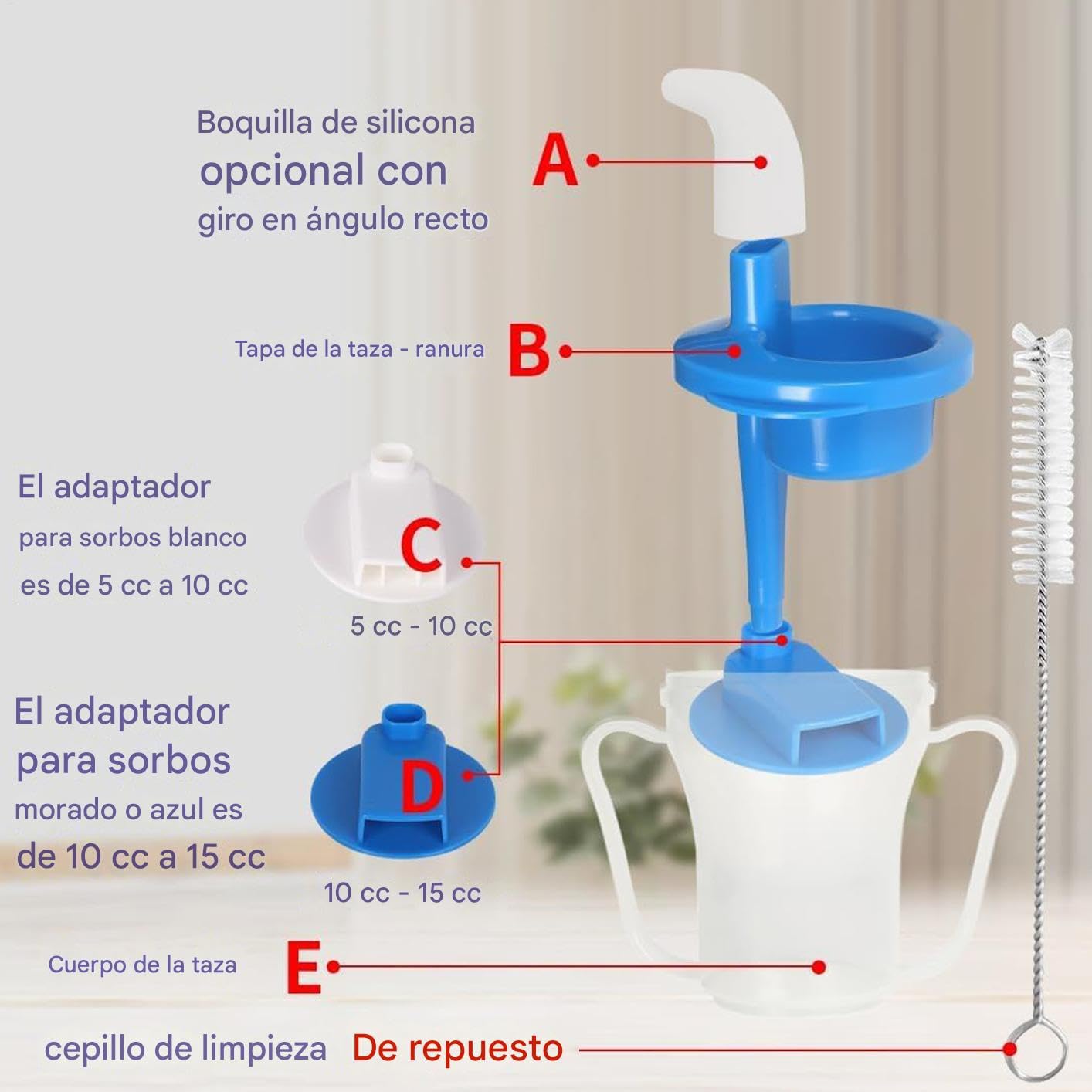 Genérico Vasos para Disfagia,Botella Con Pajita Antiahogo Para Dificultad Al Tragar - Recipiente Antiderrames Y Antiatragantamiento Para Pacientes En Hospital Hogar O Viaje