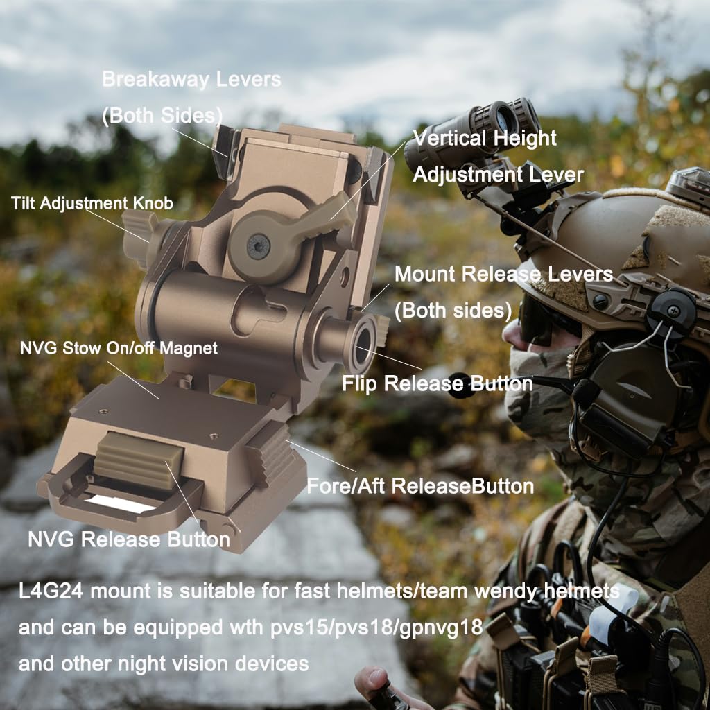 L4G24 Tactical Helmet Mount, Aluminum Alloy NVG Bracket for PVS-15/18/GPNVG18, Adjustable with Breakaway System (Tan)