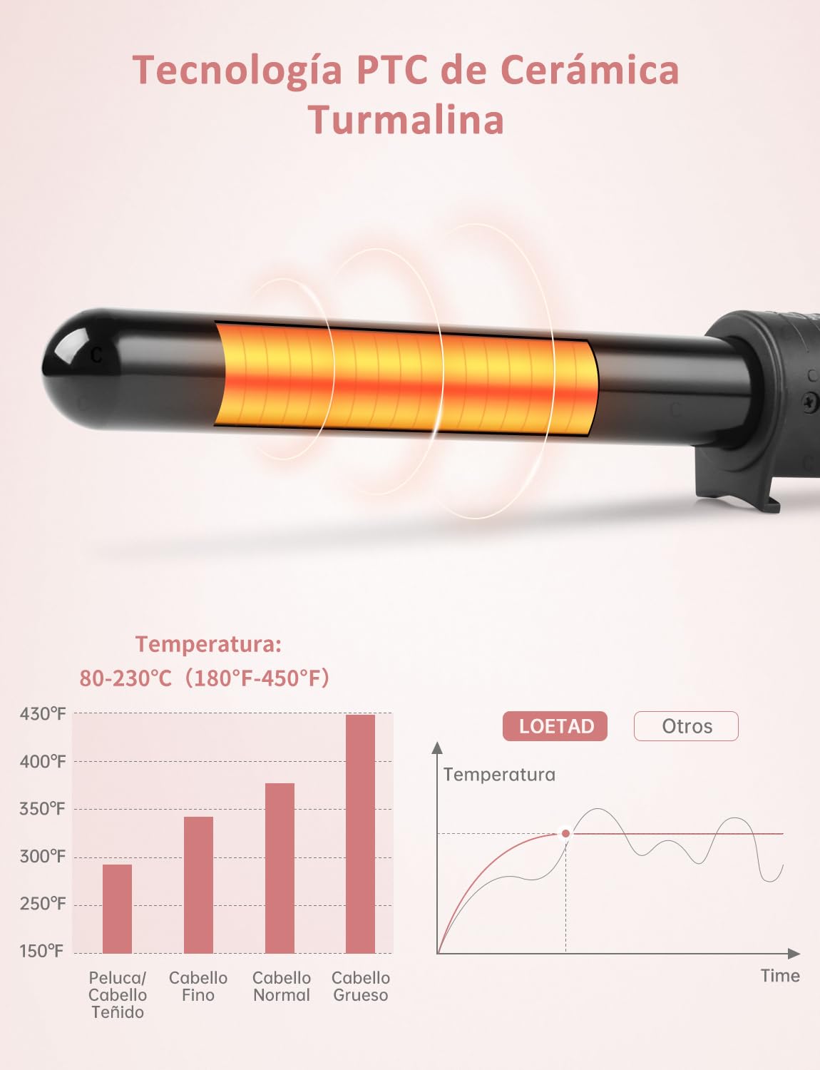 Rizador de Pelo Multifunción 6 en 1 80-230°C Pantalla LCD Turmalina y Cerámica