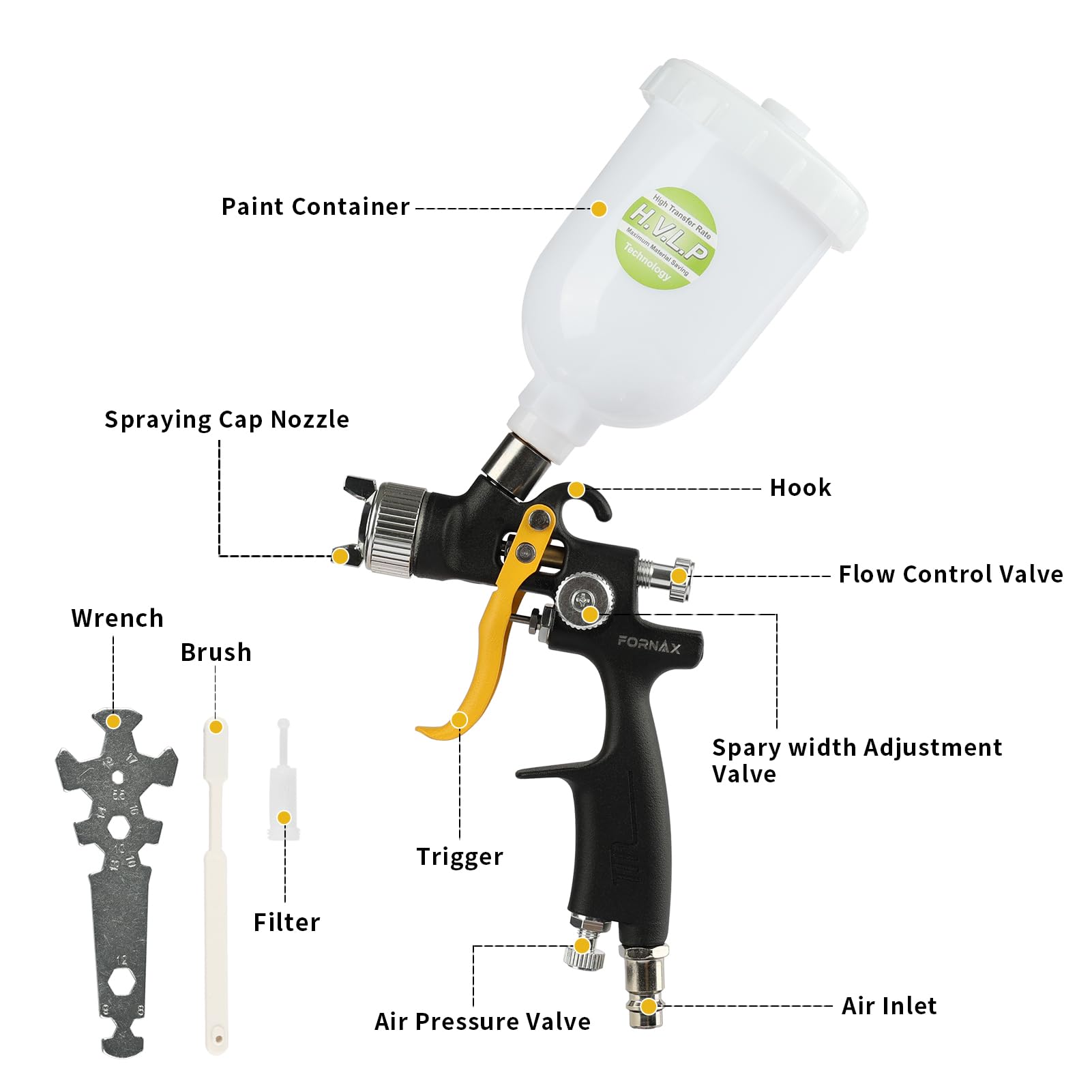 FORNAX Mini HVLP Paint Spray Gun with 0.8mm Nozzle, 250 cc