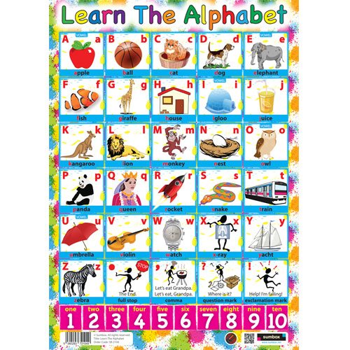 A3 Alphabet Poster – ABC Educational Wall Chart for Toddlers & EYFS, Letter Recognition Learning Aid