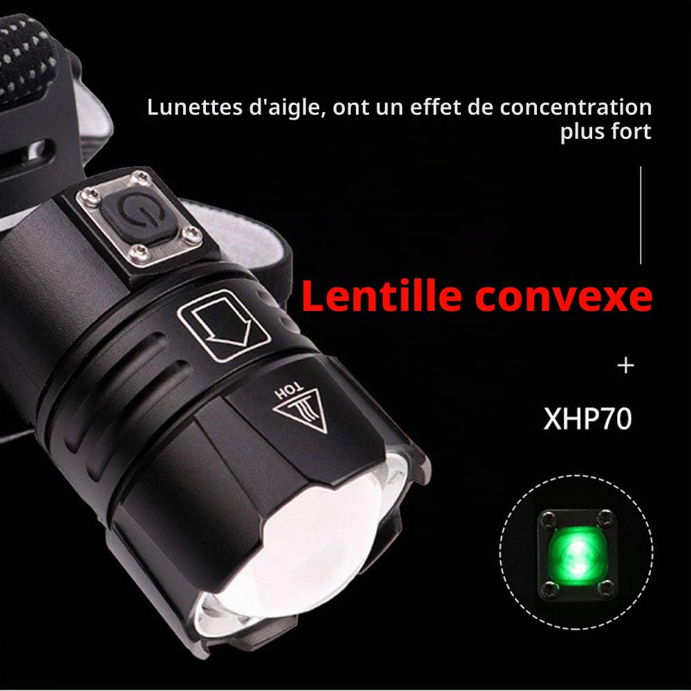 Lampe Frontale LED Rechargeable 10000 Lumens XHP70.2 Lampes Frontales Puissante Phare de Travail Haute Puissance Phare Zoomable pour la Pêche Spéléo Chasse