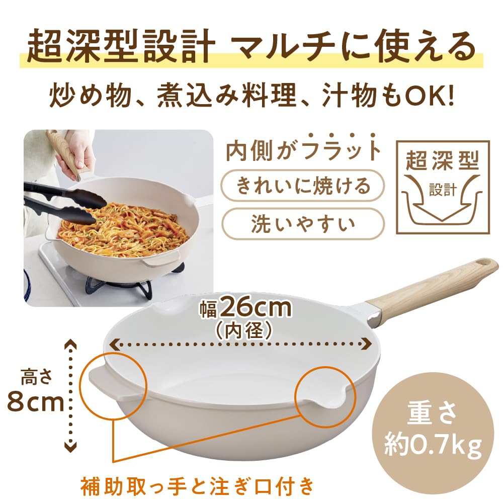 FMC鍋 直径約28.5cm 未使用 Amazon.co.jp: サーモス セラプロテクトコートシリーズ マルチパン